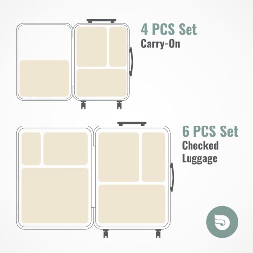 Compression Packing Cubes for Travel - Luggage Organizer Bags - Double Zipper Packing Cubes for Suitcases (6-Pack, Beige) - Image 5