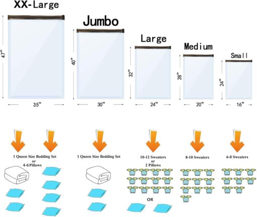 24 Pack Vacuum Storage Bags with Electric Pump, (5 Jumbo, 5 Large, 5 Medium, 5 Small, 4 Roll Up Bags) Space Saver Bag for Clothes, Mattress, Blanket, Duvets, Pillows, Comforters,Travel - Image 3