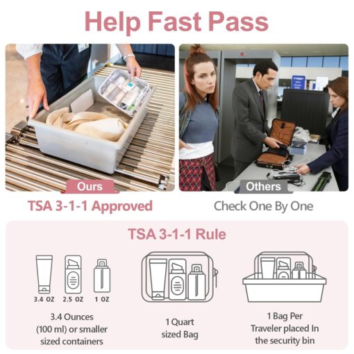 PACKISM Clear Toiletry Bag, 3 Pack TSA Approved Toiletry Bag Quart Size Bag, Travel Makeup Cosmetic Bag for Women Men, Carry on Airport Airline Compliant Bag, White (for age 12 or above) - Image 2
